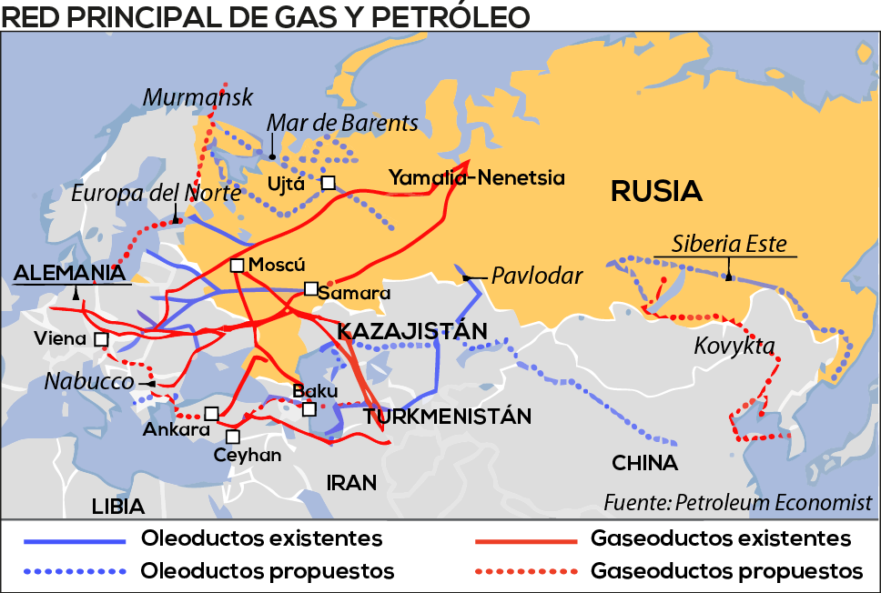 Resultado de imagen de PETRÃ“LEO Y GAS A EUROPA